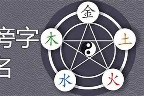 一字五行属什么|如何判断汉字的五行